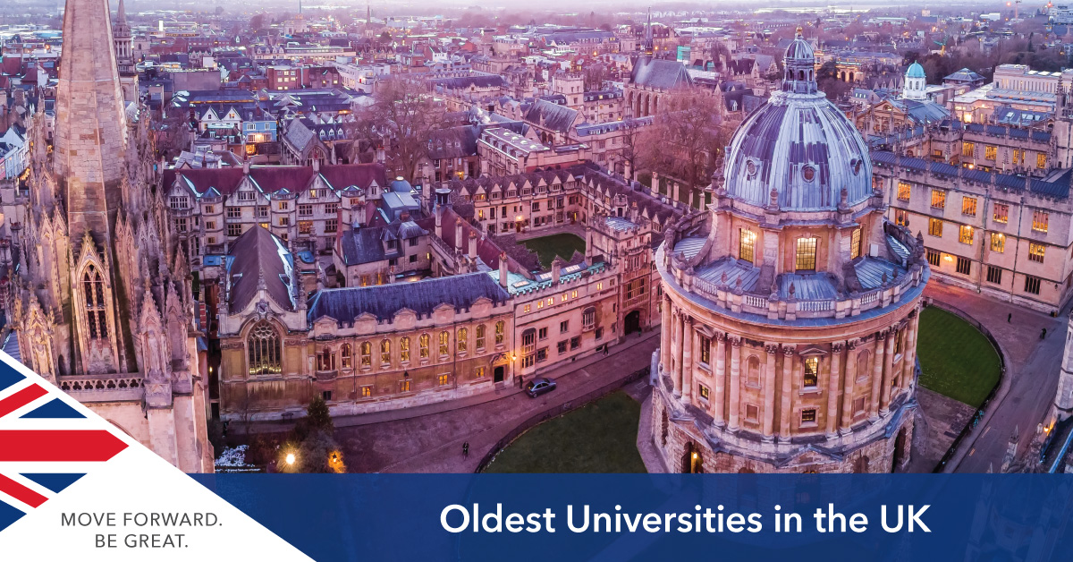 World's Oldest Universities