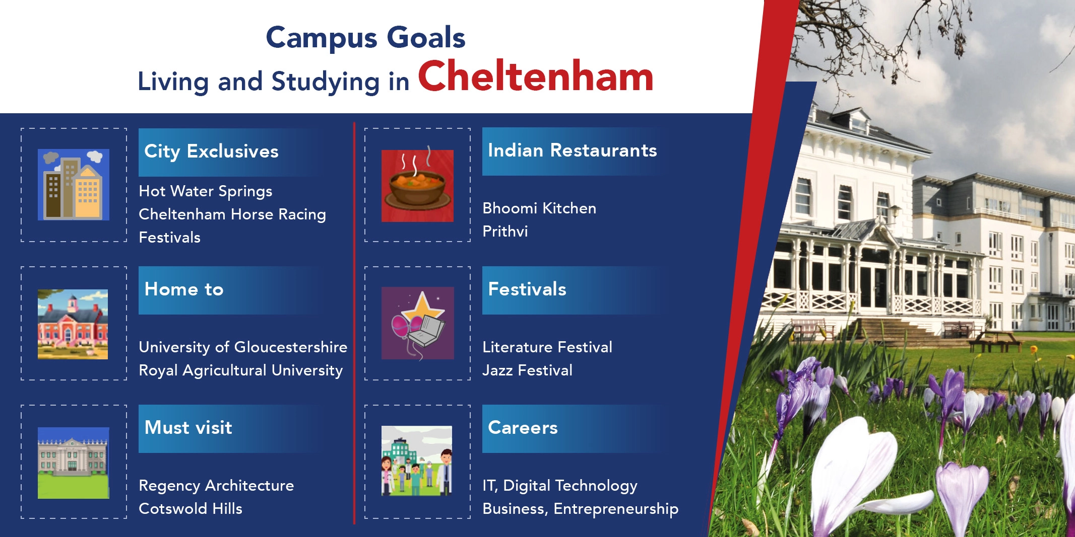 living studying cheltenham student