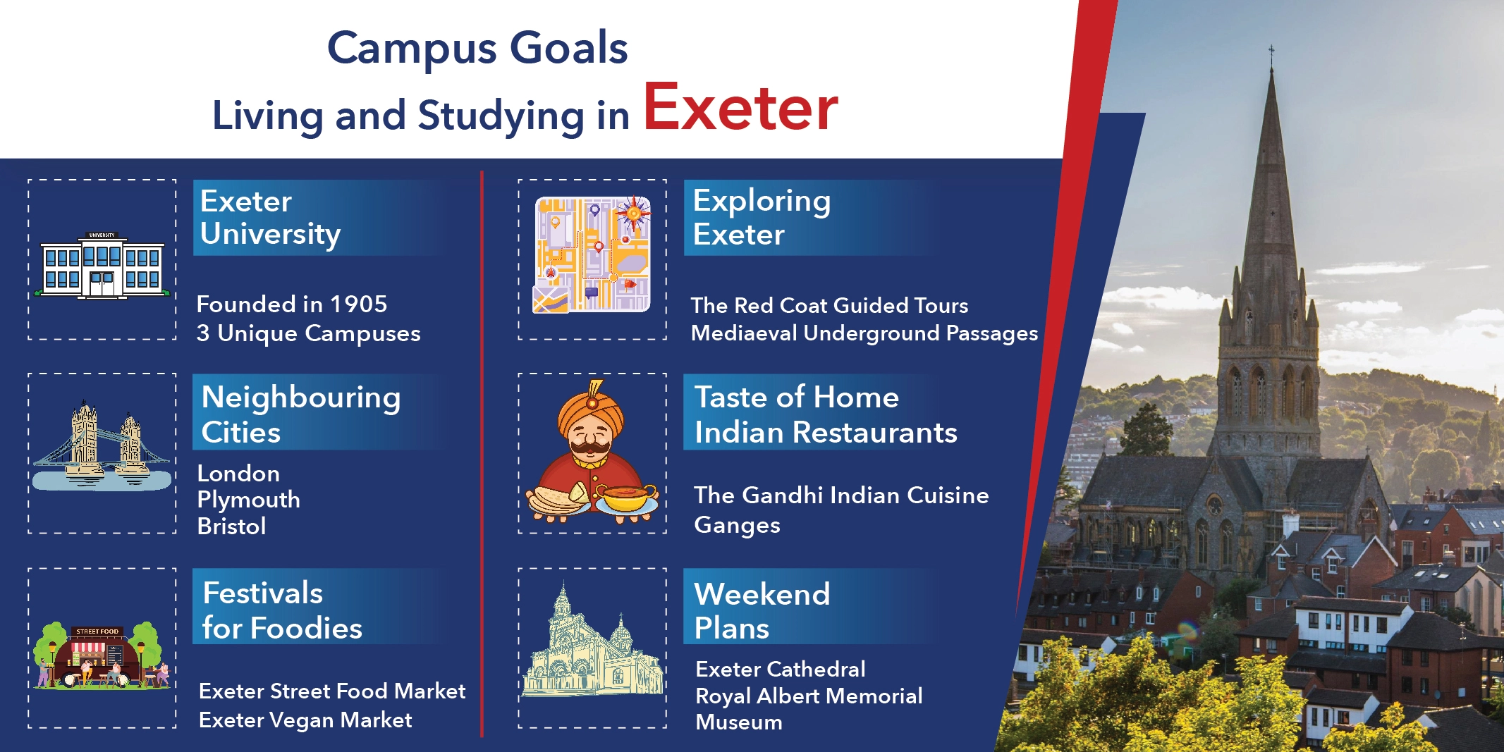 life in exeter international student