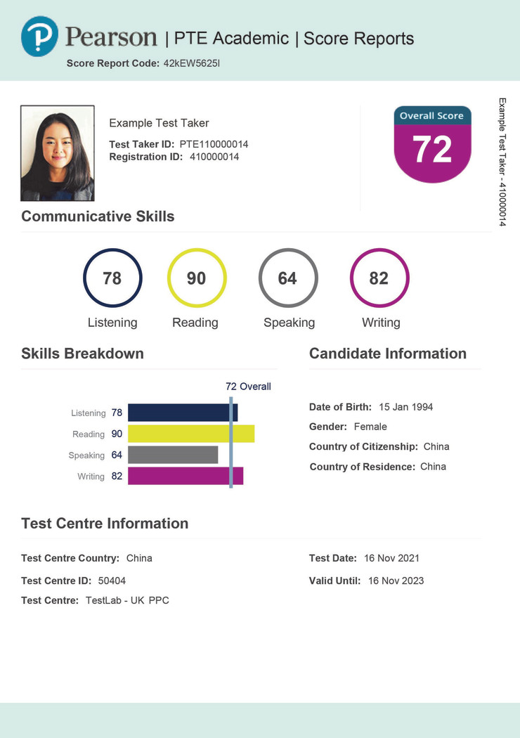 pearson skills profile