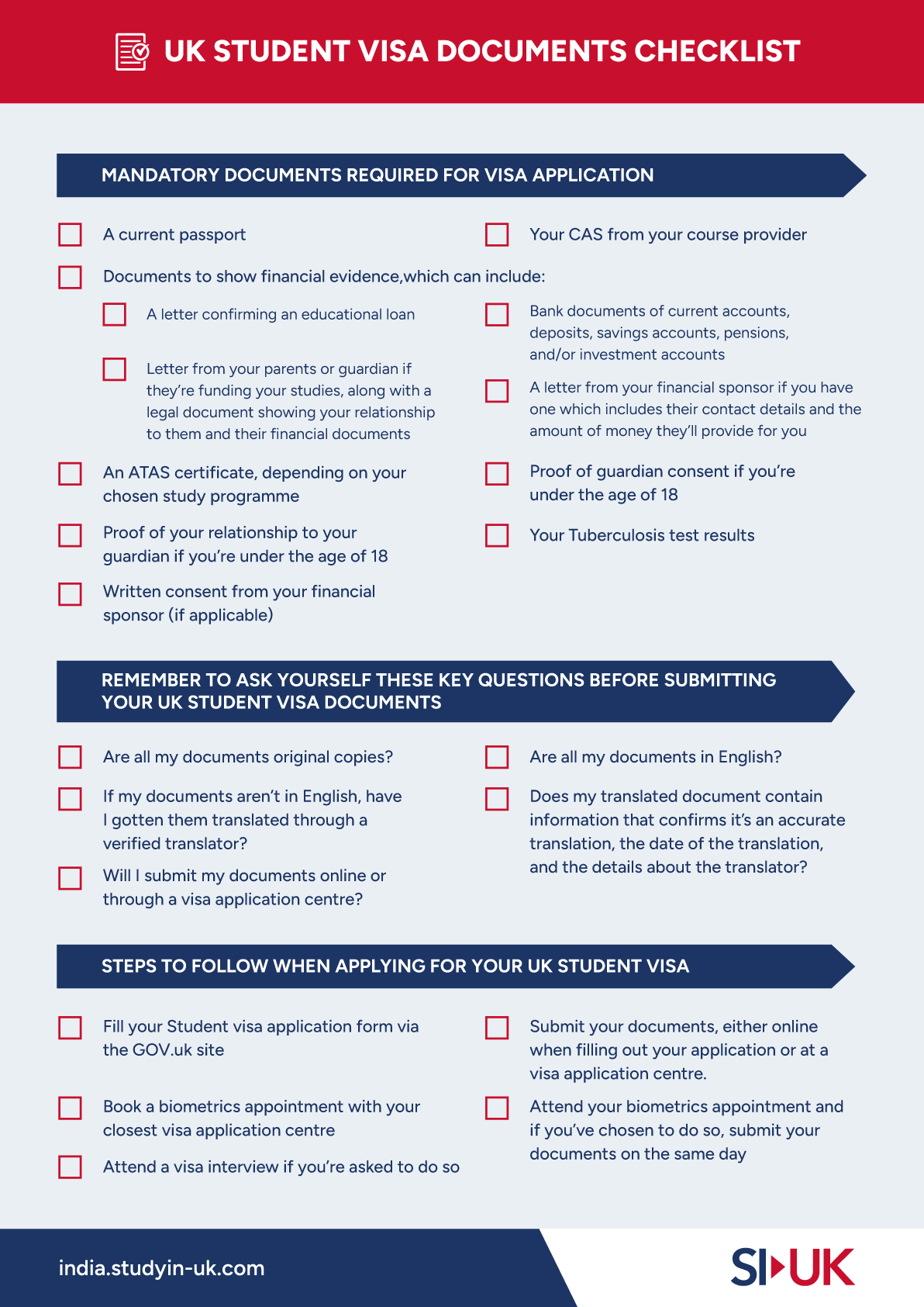 UK student visa documents checklist